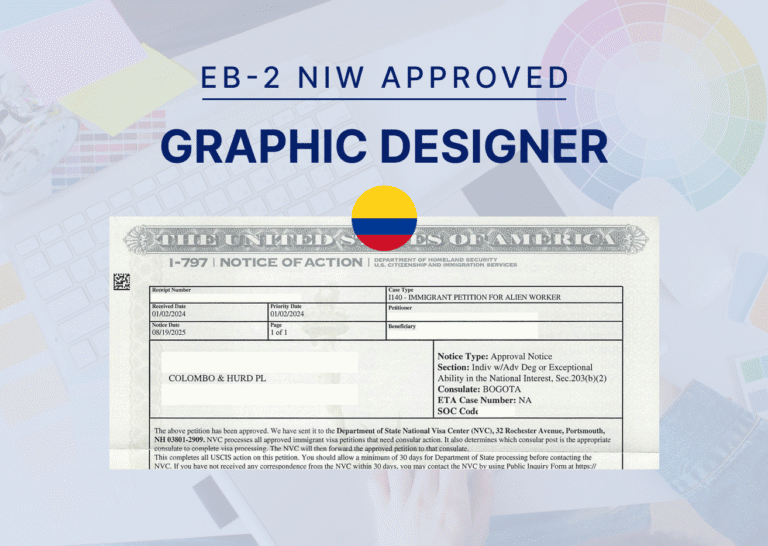 EB-2 NIW Marketing
