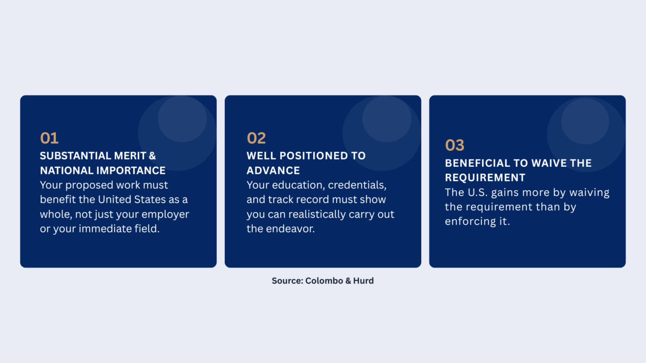 The Three-Part Dhanasar Test 