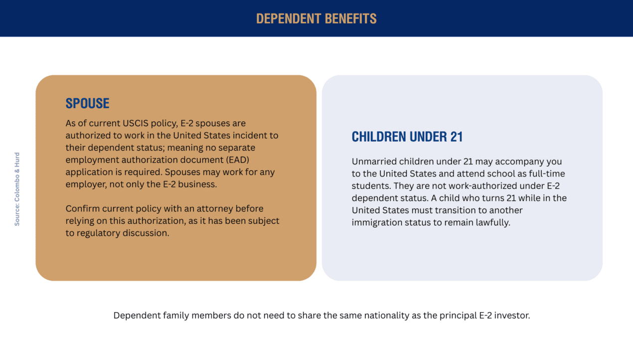 E-2 Visa Dependent Benefits